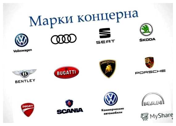 Какие марки машин можно купить в России в 2023 году Какие новые
